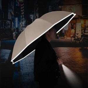 Vehicle-Mounted Rain or Shine Dual-Purpose Folding Automatic Umbrella